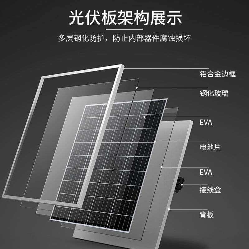 太阳能供电发电系统监控工程专用光伏发电板12V电池整套 其它