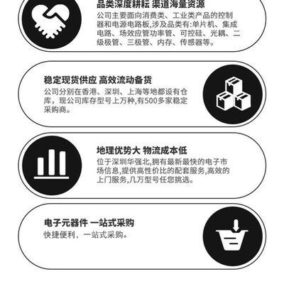 EP2C5T144C8N 全新原装 EP3C10E144C8N EP3C25E144I7N 芯片QFP144