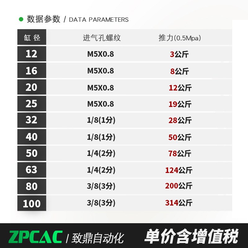 薄型三杆气缸 三轴带导杆气缸 CQMB100 CDQMB80-5/15/20/25/30/50