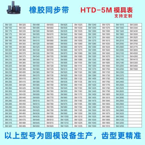 橡胶同步带5M490到定制12
