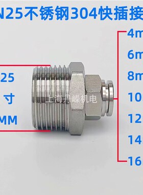 1寸PU气管快速接头不锈钢DN25外丝快接4/6/8/10/12/14/16MMPU气管