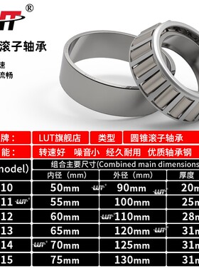 鲁泰轴承LM11910 12749 12710 14124 14125 14131 14137 14138A