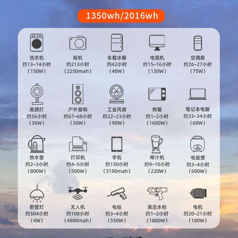 2000W户外大功率便携式储能电源220V户外自驾游露营应急备用电池
