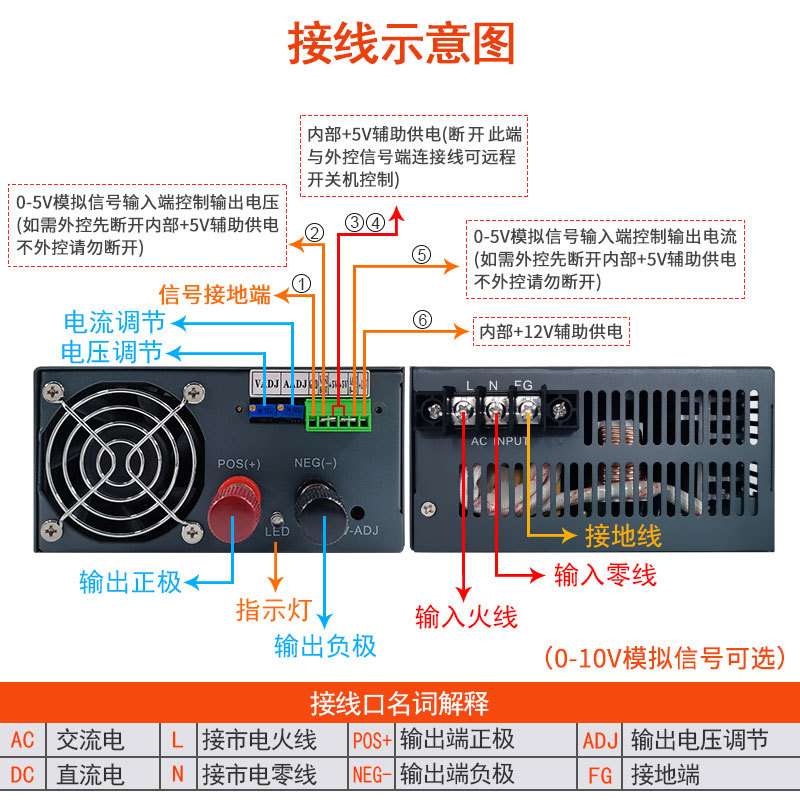 SZMW数显款2000W大功率开关电源1000W/1200W/12V24V36V48V直流