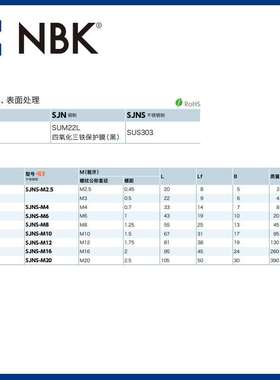 NBK SJNS 连接螺母不锈钢制 结构零件  机械零配件厂家直供