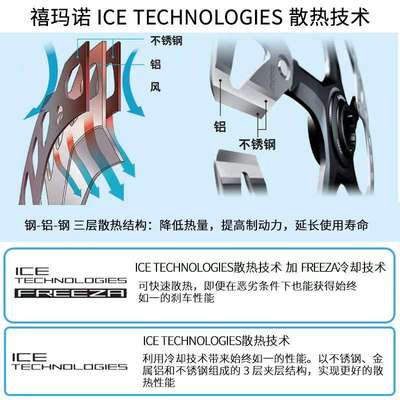 禧玛马诺RT70碟片山地公路车碟刹盘刹车盘冰点中锁105级别