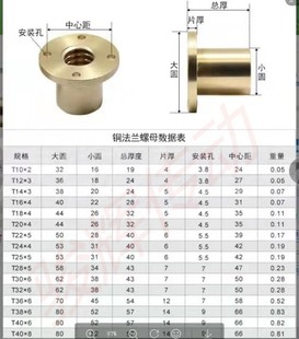 304不锈钢梯形丝杆铜螺母8 10 12 14 16 18 20 22 25 30 32 36 40