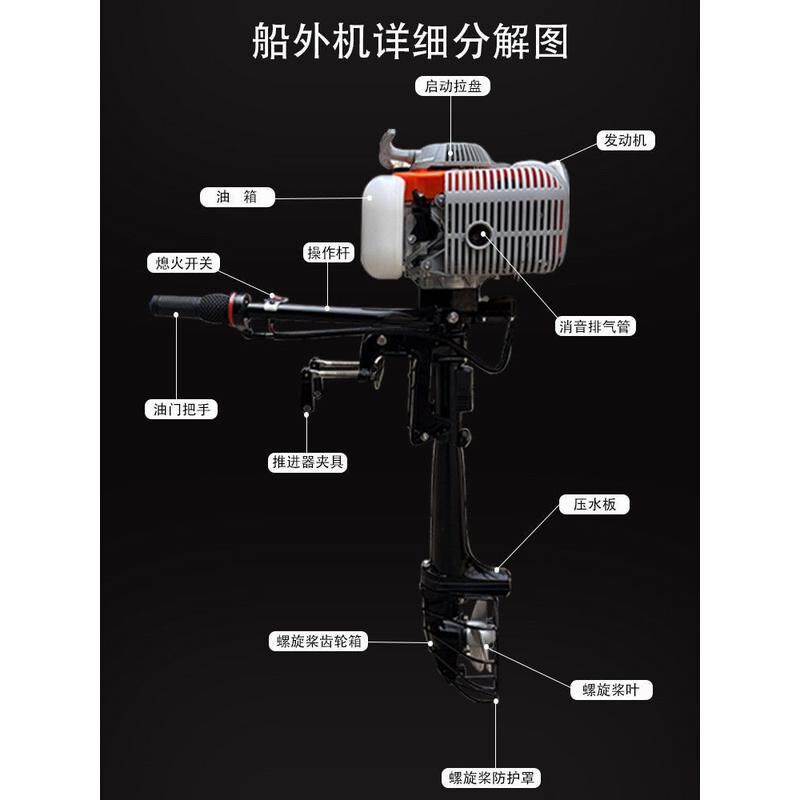 汽油推动器工具船外机推进器挂机船用发M动机塑料皮划艇螺旋桨