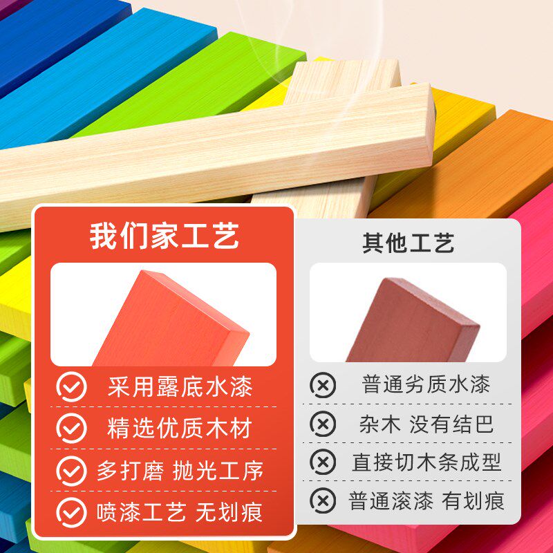 儿童积木条木头拼装益智玩具自由搭建幼儿园构建原木片装