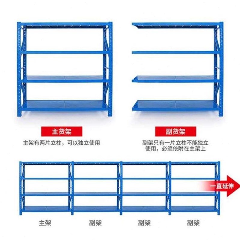 轻型仓储货架多层置物架超市便利店仓库展示重型多功能轻仓可定制