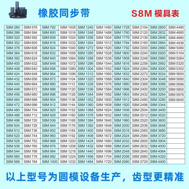 橡胶同步带工业传动带 S8M1944到S8M2960 齿形带(243齿到370齿)