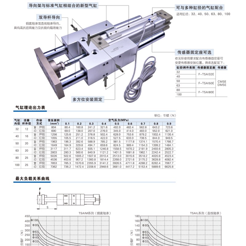 亚德客型三轴导向气缸带支架TSAIM32 40 50 63 80 100-25 300 600
