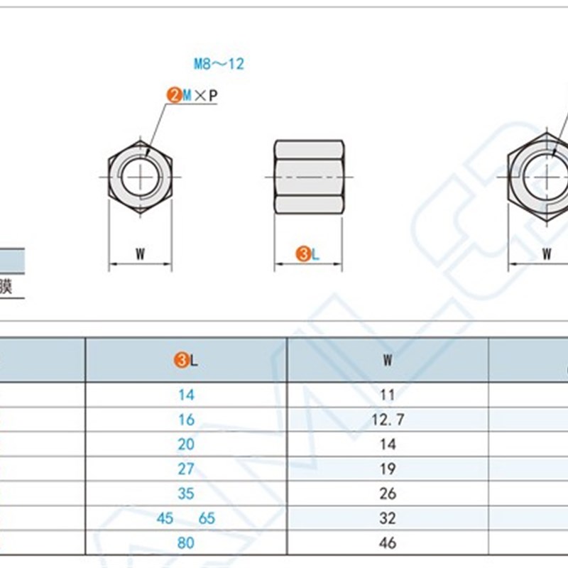 缓冲器用定位螺母缓冲器固定用螺母缓冲器限位螺母缓冲器行程螺母