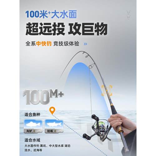 哈THSD-XL-路斯达骁龙路亚竿海钓鲈鱼嘴直柄超远翘投路亚亚竿远投
