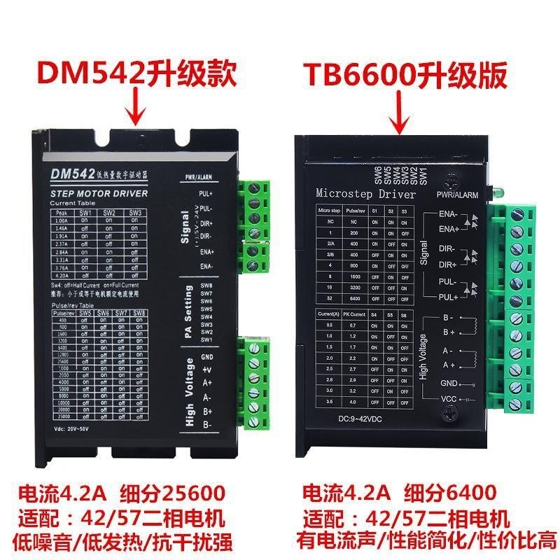 57步进电机驱动器套装57BYG2扭矩1.8N.M 长76MM电动小马达 电机