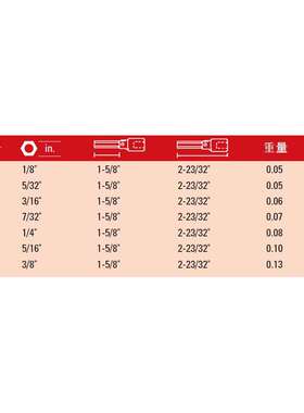 3/8方 英制内六角冲击旋具套筒 尺寸3/8  J72903/8