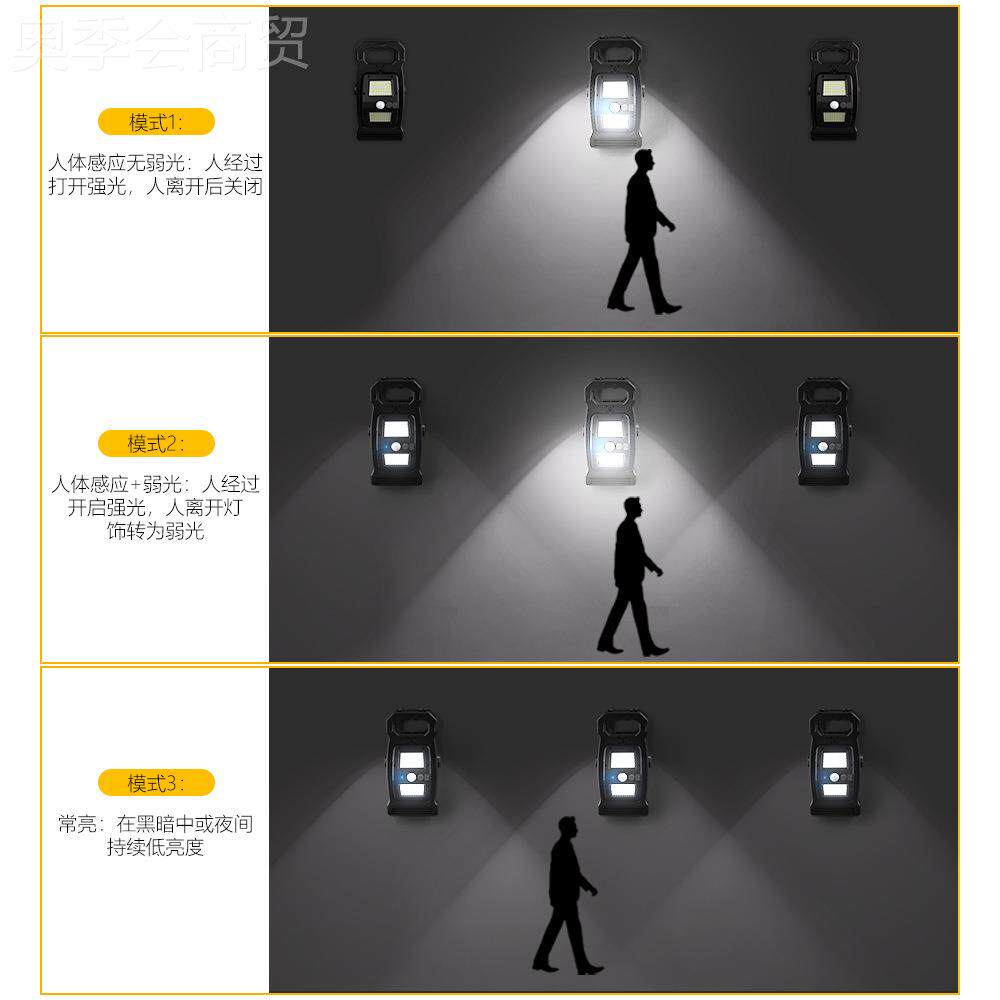 太阳能户外灯家庭院灯围栏夹子灯用防水灯HP-2503人体壁感应超亮