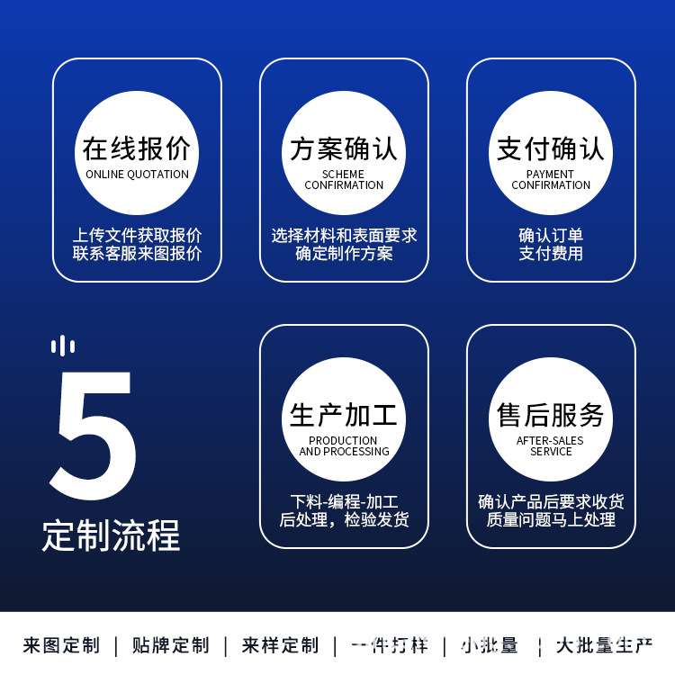 手拧台阶螺母铝合金T型螺纹滚花机箱机架相机固定螺丝滚花螺母