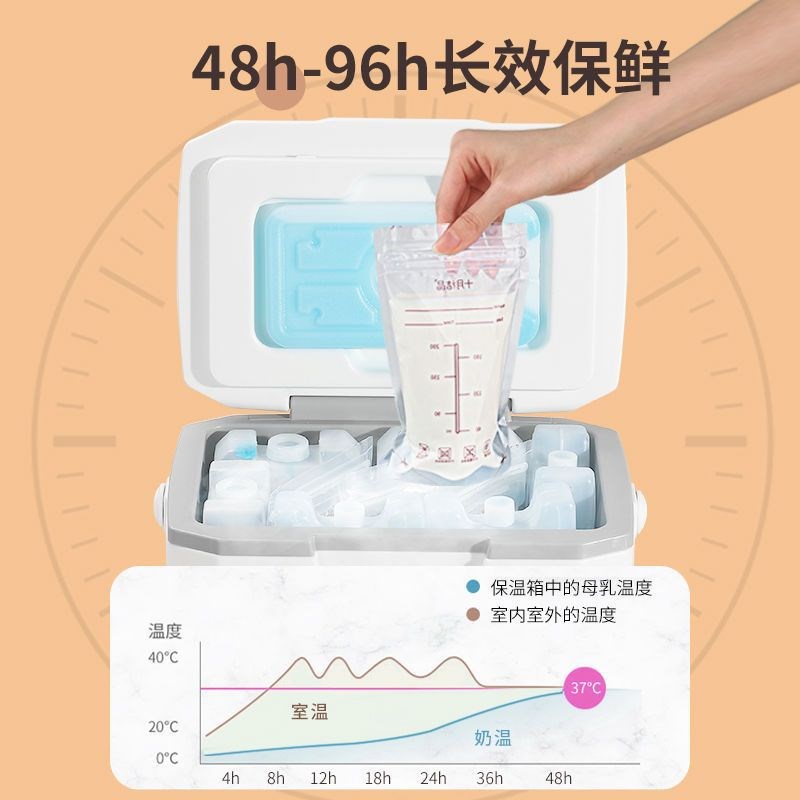 母乳储奶保温箱冷藏箱保冷保鲜便携式手提车载家冰袋冰包冰桶