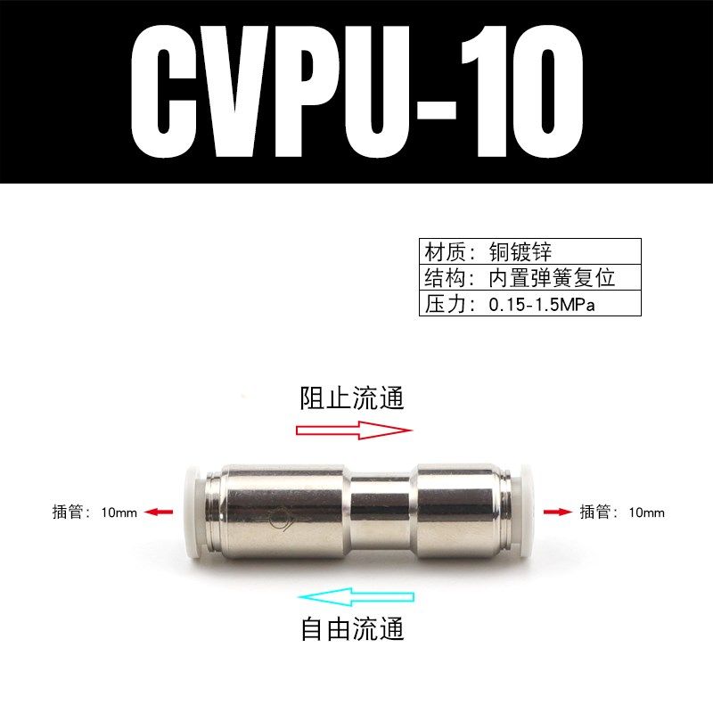 气动止回阀 单向阀CVPU-04/6/8/10/12气管快插快速接头PCVU逆止阀,标准件/零部件/工业耗材,气动软管,淘宝优惠券,粉丝福利购,淘宝优惠卷