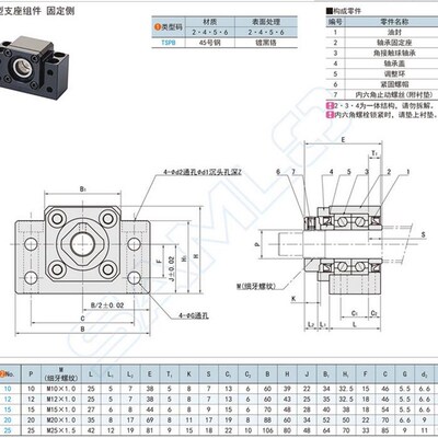 精密上隆滚珠丝杆固定侧/支撑侧 TSPB SPBF 10 12 15 20 25