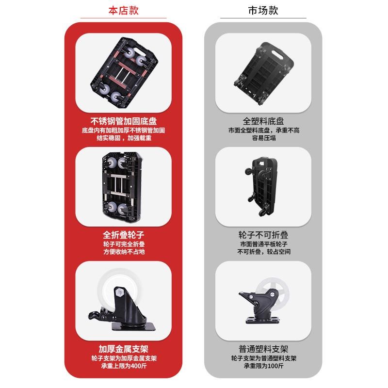 手拉车折叠便携平板车全折叠家用行李车拖车快递小推车买菜小拉车