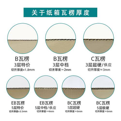 现货纸箱100/扎捆装纸板层5层特硬瓦楞快递纸箱物流打包12号纸箱