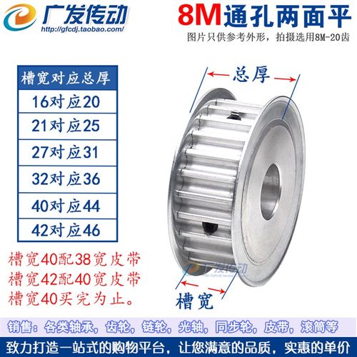 两面平 8M24齿/T 8M同步轮 AF型 槽宽32/40/42 内孔10-20mm