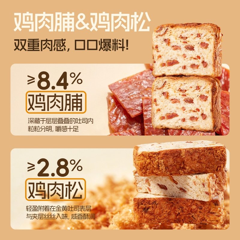 玩铁猩猩爆料坚果厚切吐司面包肉松蓝莓黑巧全麦营早餐解馋零食图片