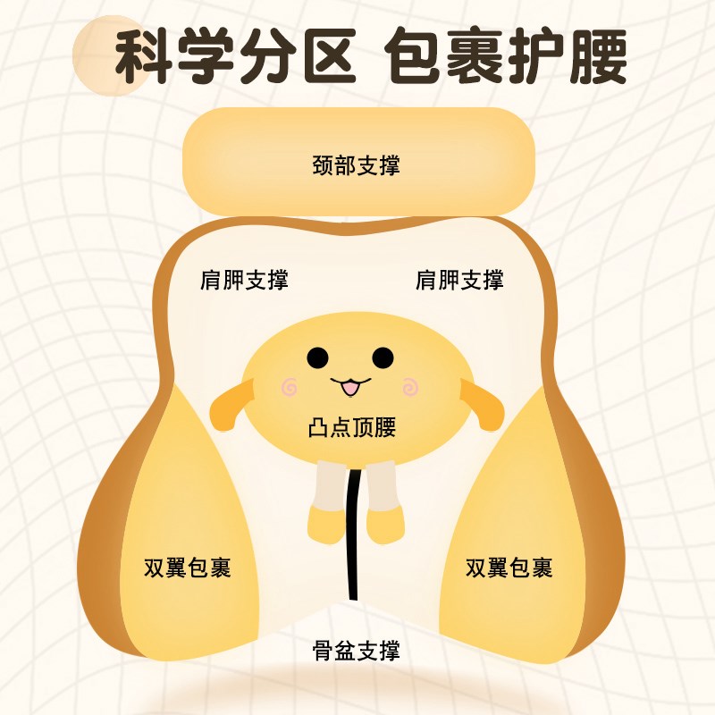 靠垫办公室腰靠腰枕座椅靠背垫护腰汽车靠腰垫抱枕靠枕靠背久坐女