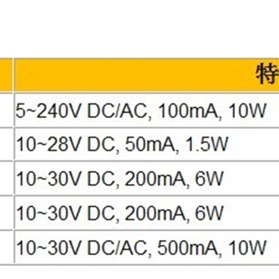 台湾KITA磁性开关KT-51R
