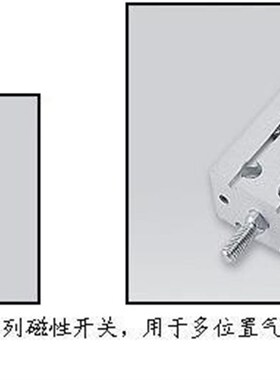 十年老店台湾KITA磁性开关 KT-16R-3M(对应的D-A93VL)