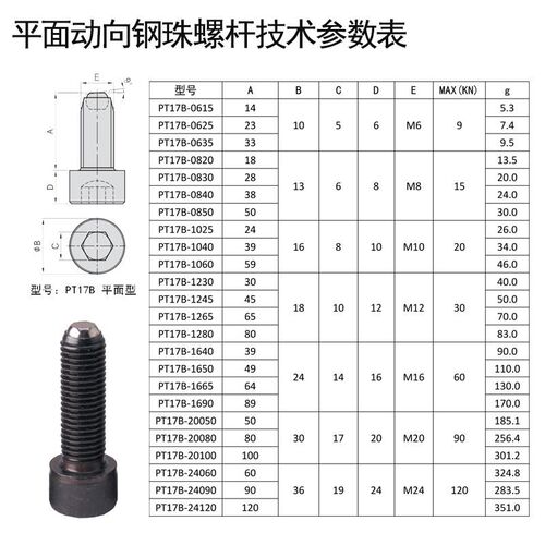 平面动向钢珠螺杆夹具螺丝支持件PT17B
