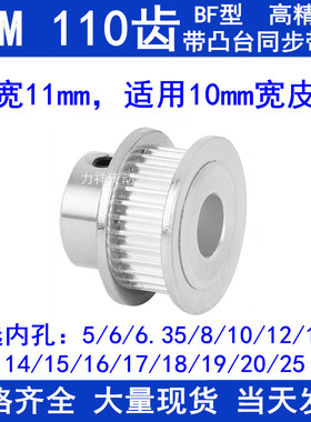 S2M110齿同步带轮齿宽11凸台B内径56810121415161718192025同步轮