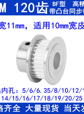 S2M120齿同步带轮齿宽11凸台B内径56810121415161718192025同步轮