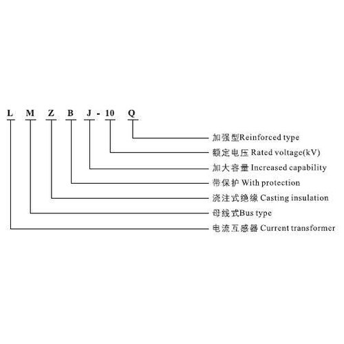 供应永上LMZJ1-10 电流比5000/5母线式电流互感器