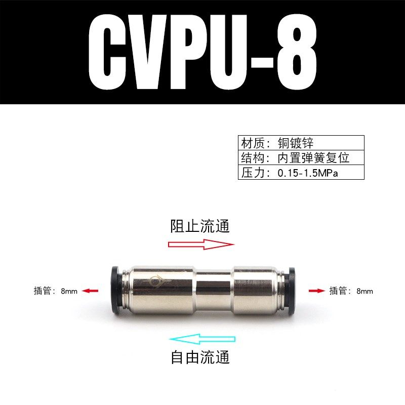 气动止回阀 单向阀CVPU-04/6/8/10/12气管快插快速接头PCVU逆止阀,标准件/零部件/工业耗材,气动软管,淘宝优惠券,粉丝福利购,淘宝优惠卷