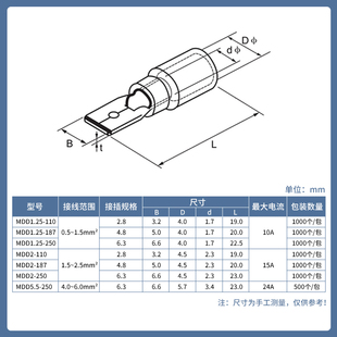 MDD公预绝缘接头冷压接线端子1.25 250压线插簧插片对插端头 110
