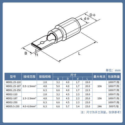 MDD公预绝缘接头冷压接线端子1.25-110/250压线插簧插片对插端头