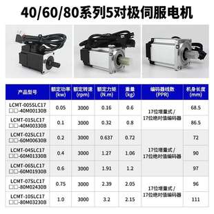 新力川高精度交流100W 厂家 750W伺服电机永磁同步伺服电机套装