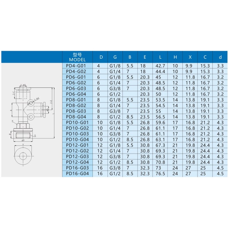 气动接头PD4/6/8/10-G01/02/03/04侧螺纹三通气管快速快插接头PU