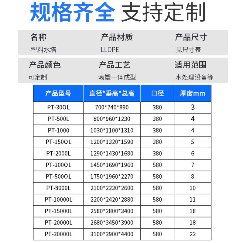 大号塑料水塔加厚储水罐大容量水桶2000升PE水箱1/5/10吨立式户外