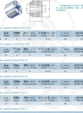国产内经用涨套卡盘涨芯卡盘替代瀚柏格HAINBUCH重复定位精度0.01
