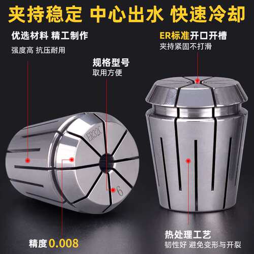 止水筒夹 夹头erc16er20 er25er32er40高精度中心出水 内冷CJH