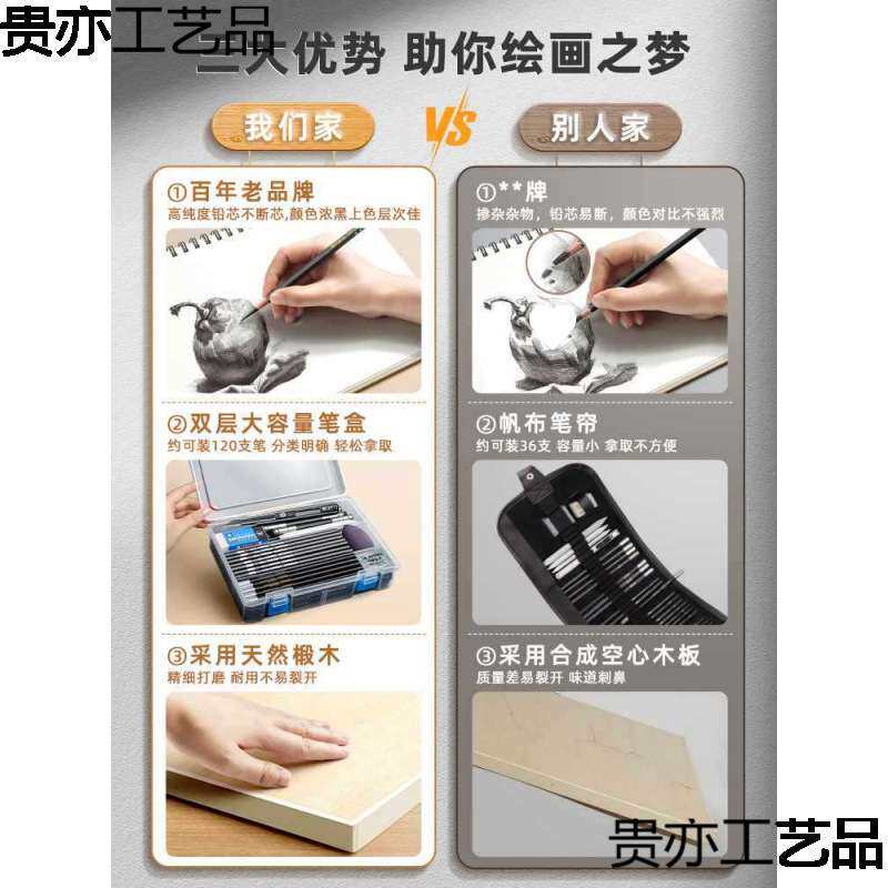 素描工具套装画板画架美术生入门画画一整套绘画初学者全工