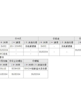 ATLAM25 ATLAN25 ATLAS45 自动上扣ATLAM45 ATLAM35 ATLAN45