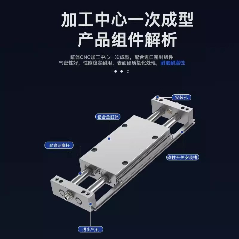双杆双轴滑台气缸STWA10/16/20/25/32-25/50/75/100/150...