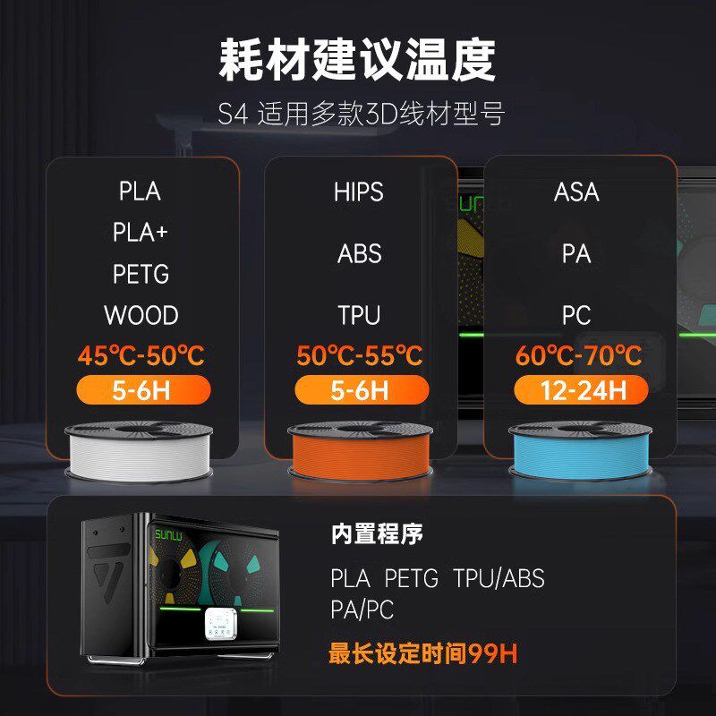 3D打印耗材干燥箱防潮防尘储料加热器配件PLA ABS持续烘干存储盒