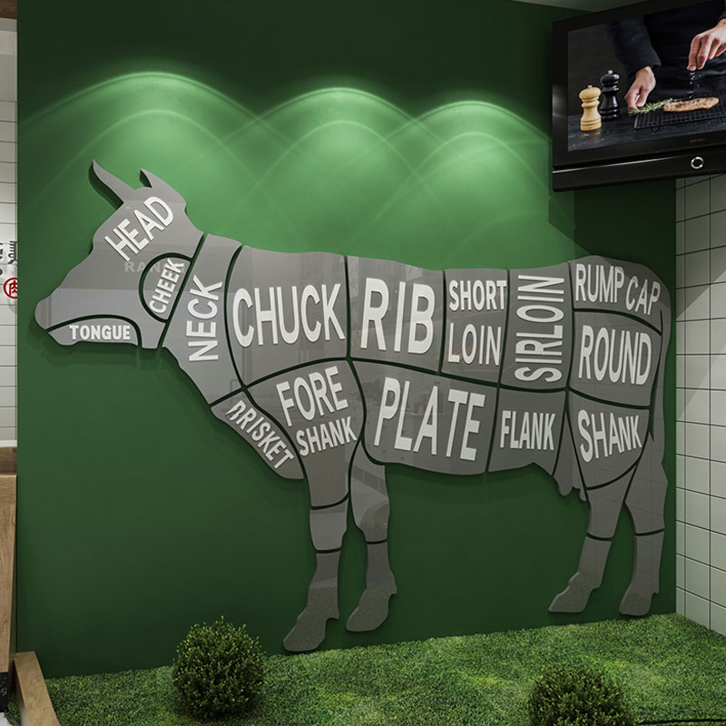 牛肉馆墙面装饰火锅牛排店广告贴画超市牛肉分割分解部位图墙贴纸