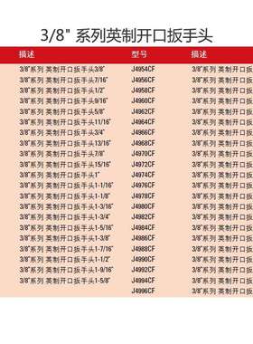 10MM系列英制开口扳手头 3/8英制开口扳手头 2-11/16寸 J4986CF